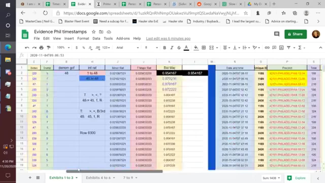 2020, - Dominion Transferring Vote Ratios b