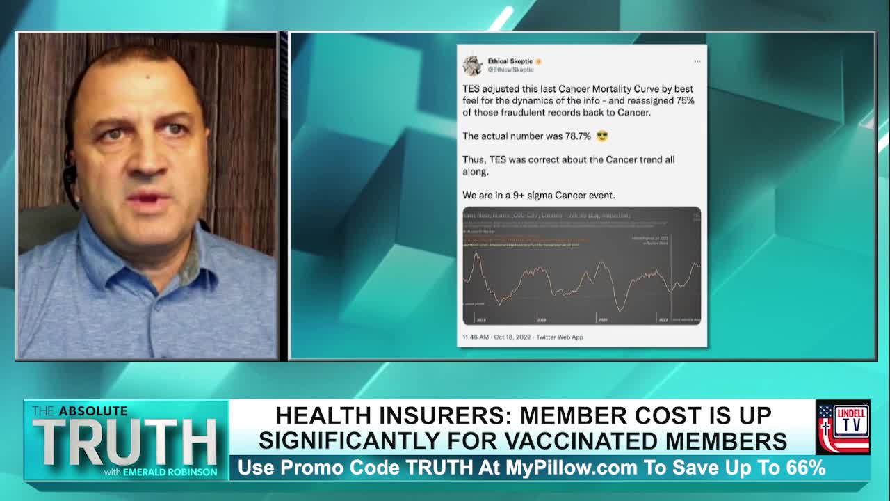 IGOR CHUDOV: PFIZER RAISED PRICE OF VACCINE BY 10,000%