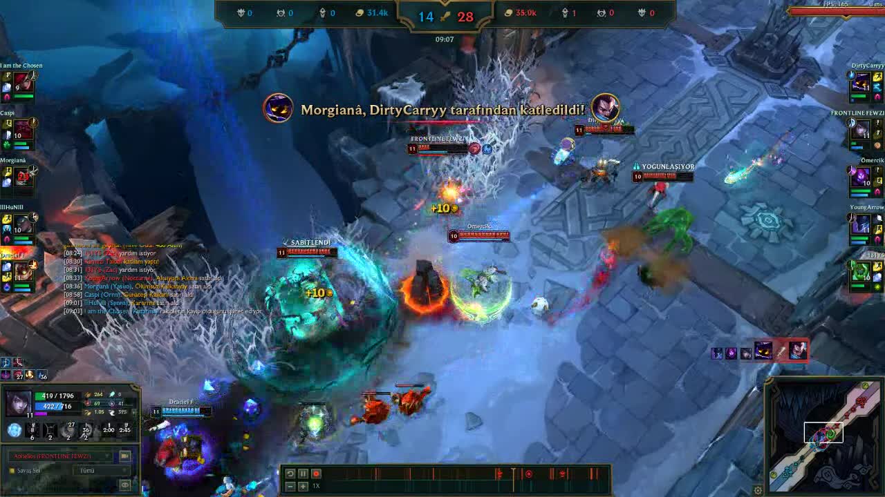 ARAM Not Even Close Scene Gamex1 Scenex5