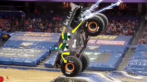 Crazy Monster Truck Freestyle Moments | Monster Jam