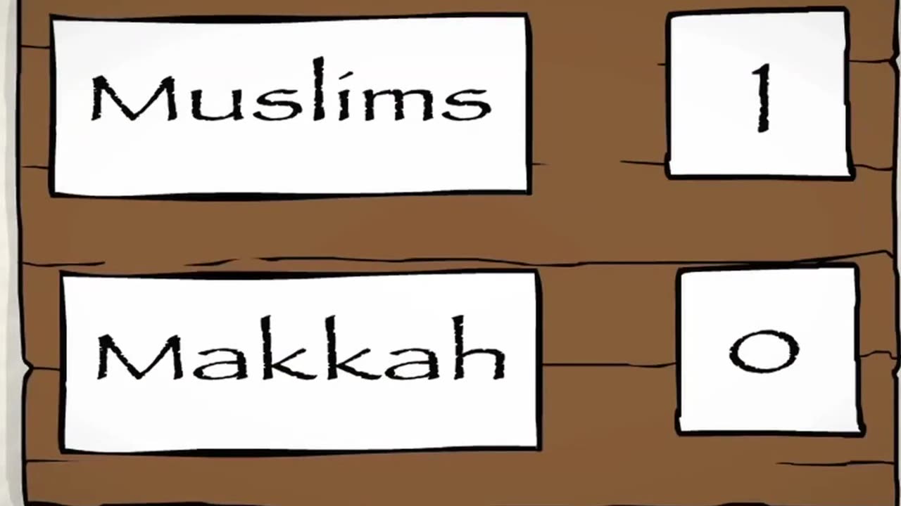 Unstoppable Muslim Victories