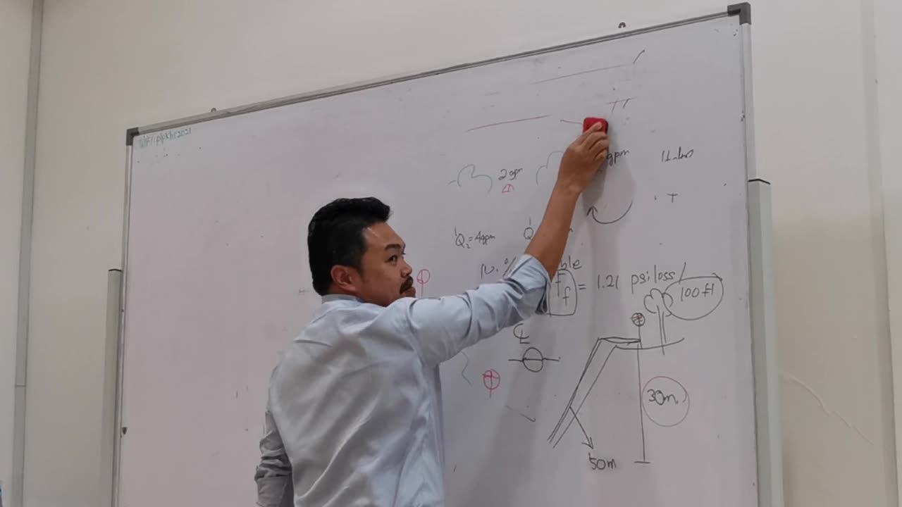 3b.1 Pengiraan Sistem Pengairan (Irrigation System Calculations) @ Pertanian Kalumpang, 22 Okt 2024