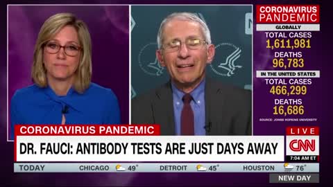 Fauci National Immunity ID Cards May Be Needed… April 2020