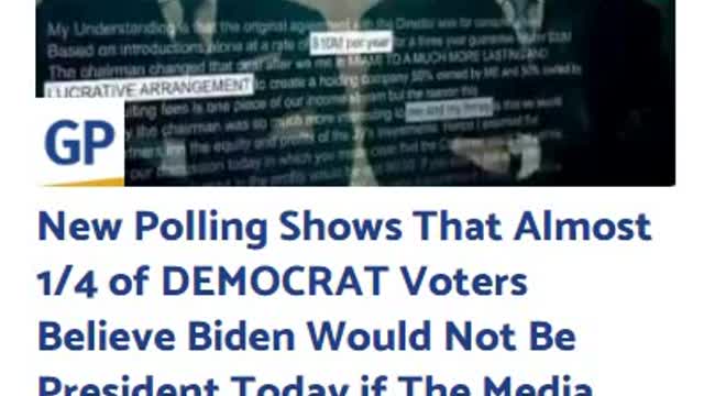 New Polling Shows That Almost 1/4 of DEMOCRAT Voters Believe Biden Would Not Be President Today if The Media Had Fully Reported About Hunter’s ‘Laptop from Hell’