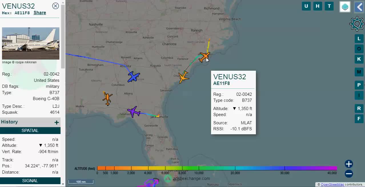 Mar a Lago Update - ANONs - QCOMs - Prison Flights - KECK