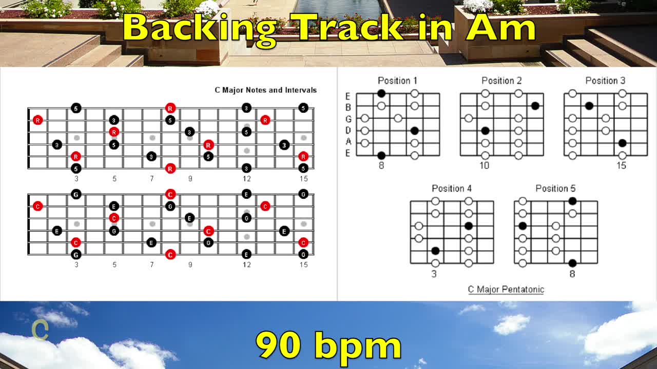 Am Backing Track in 6_8 How To Improvise Over Chord Changes