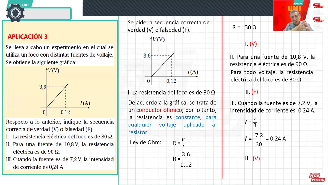 ANUAL VALLEJO 2023 | Semana 30 | Física | Literatura