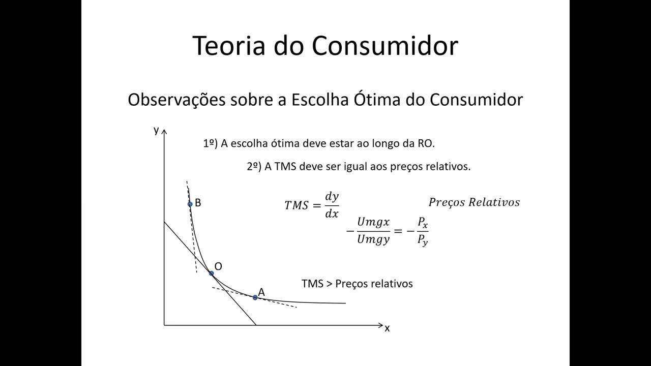 Microeconomia 043 Teoria do Consumidor Escolha Alocação de Renda
