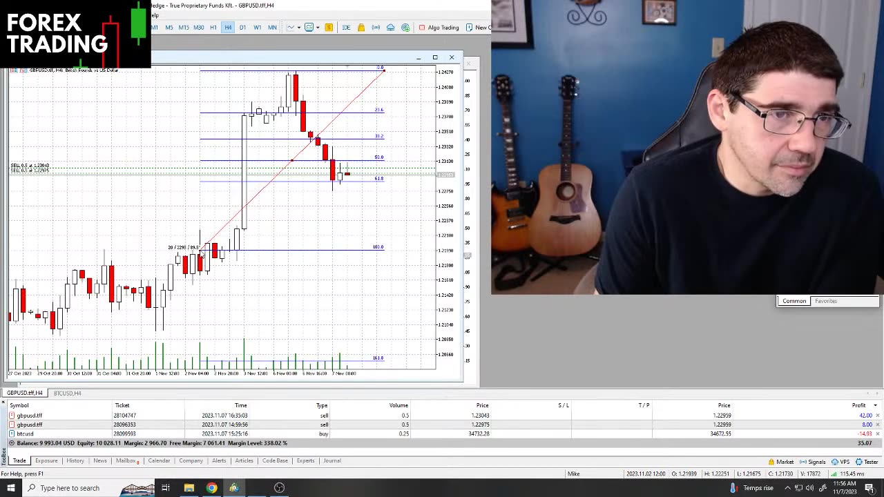 Live Forex Trading (10k Account) | GBP/USD, BTC/USD (NY Session)