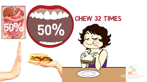 How to be healthy. Health tips motivational video