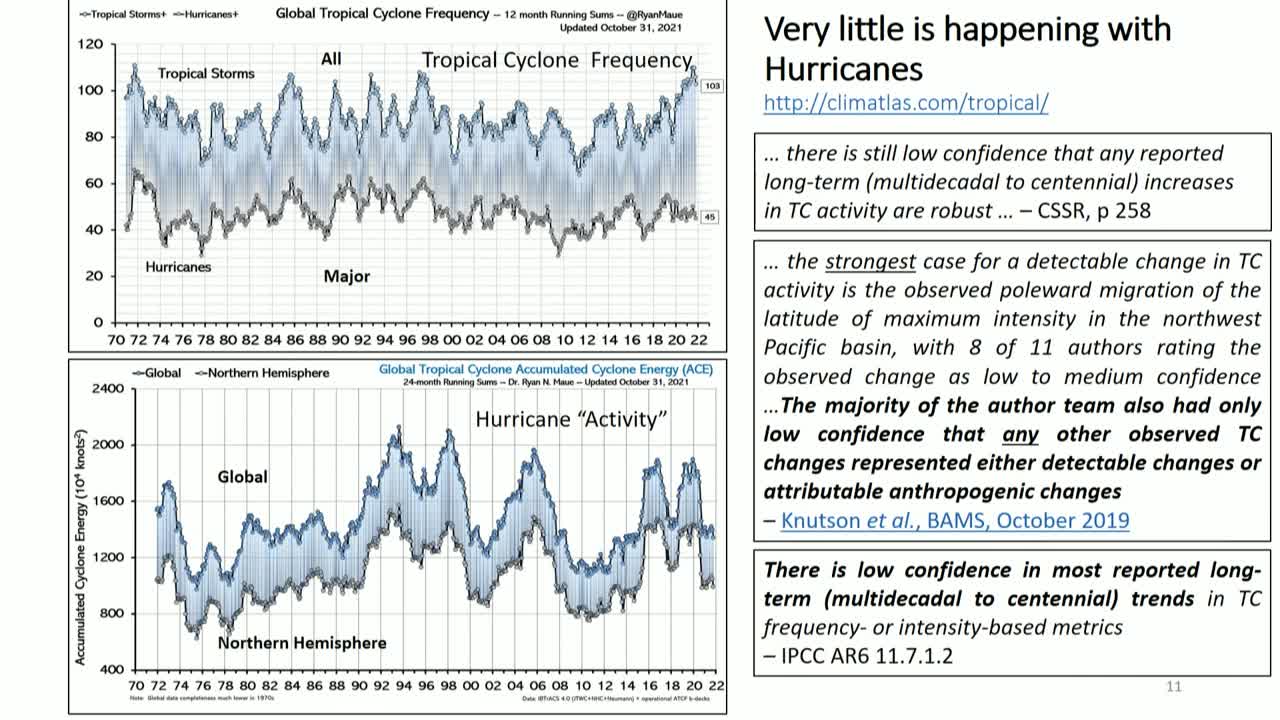 teven E. Koonin, Ph.D.: The Steamboat Institute Energy and Climate Summit