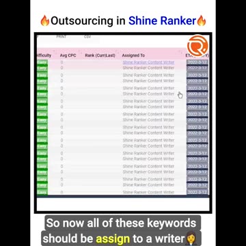 Accessing and organizing knowledge via AI