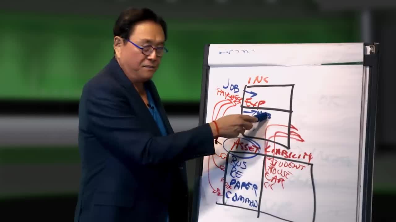 Get away from Poor Mentality - Robert Kiyosaki