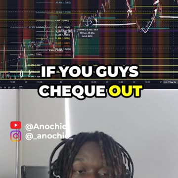 Results From This Week? (GBP/USD)