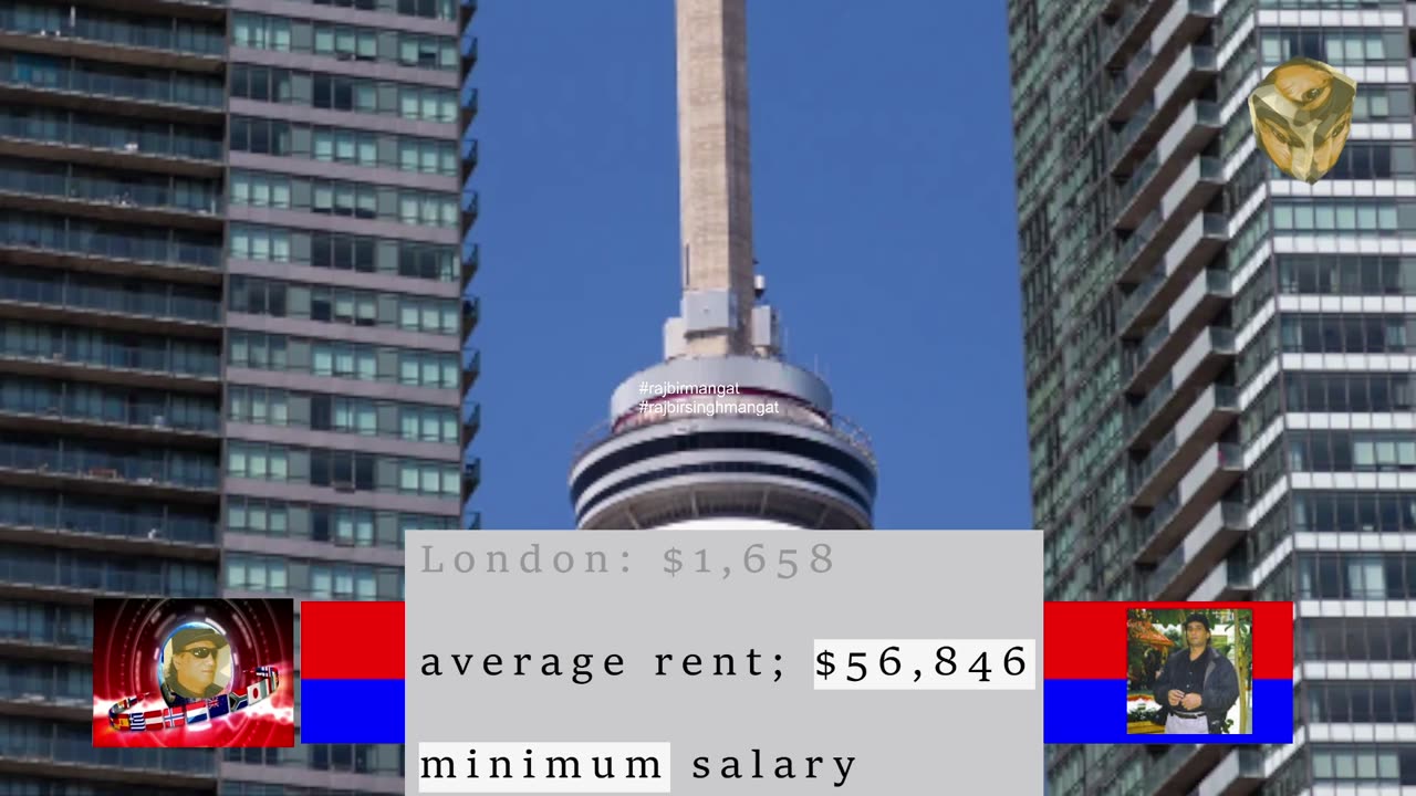 Here's how much you need to earn to afford rent in Toronto vs. other spots in the GTA