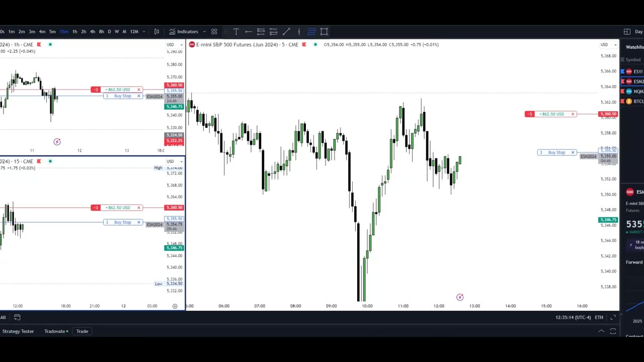 Real Live Trade S&P 500 Futures! Good trade and moving stop loss to key area! 11.06.2024