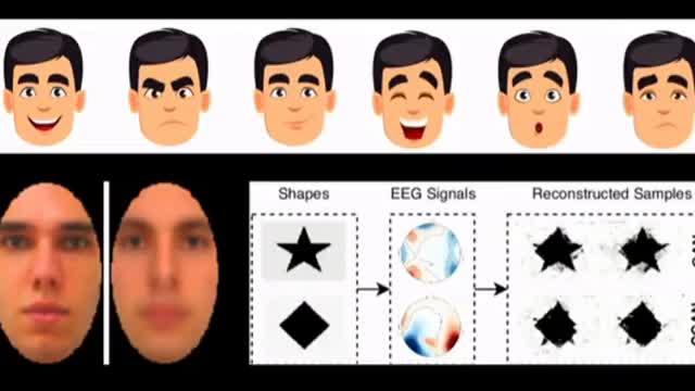 WEF: Your thoughts are not your own with smart headbands, hats, ear buds, tattoos