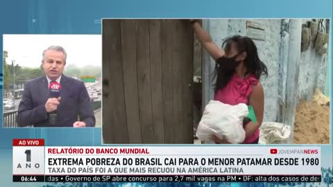 Extrema pobreza do Brasil cai para o menor patamar desde 1980