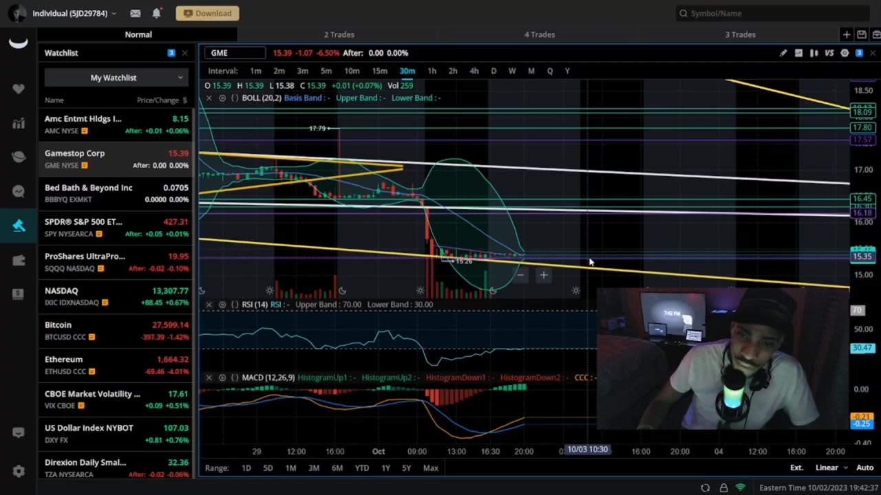 This Market Will Lose Control Fast You So Know This Key Info Now! "AMC / GME / SPY"