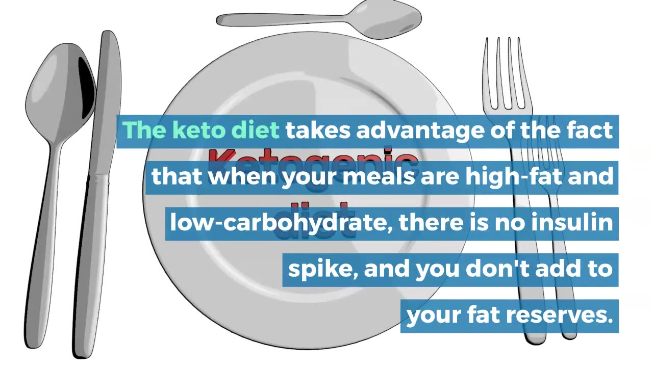 keto diet