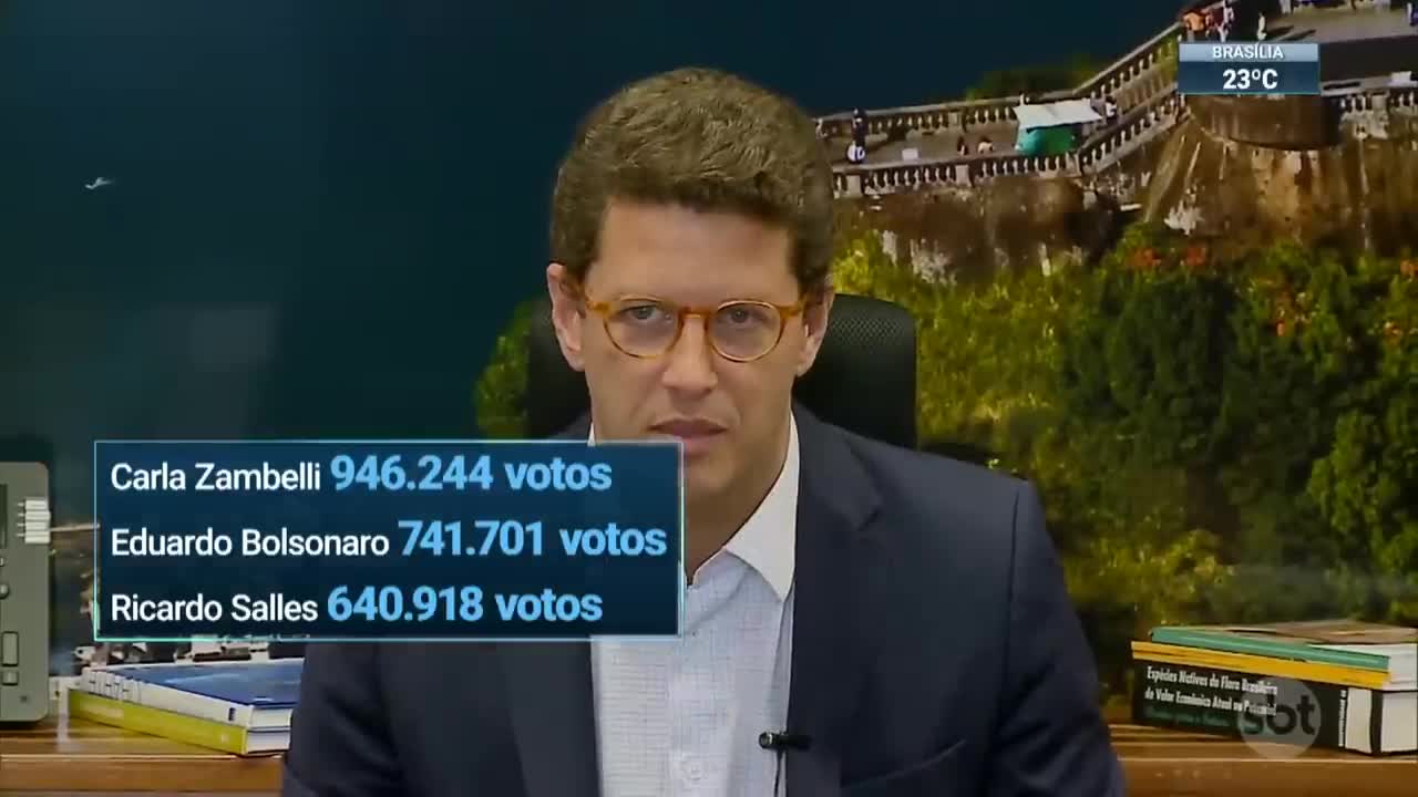 São Paulo elege quatro dos cinco deputados federais mais votados no Brasil