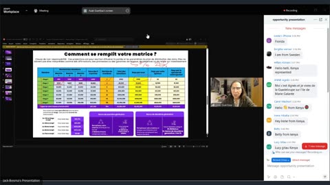 The Opportunity Presentations
