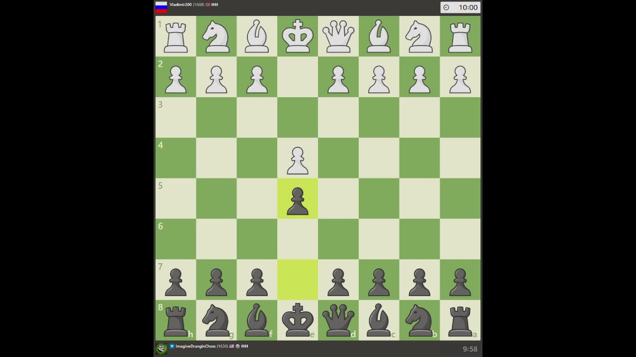 Typical 1600 10 minute rapid circus level chess on chess.com