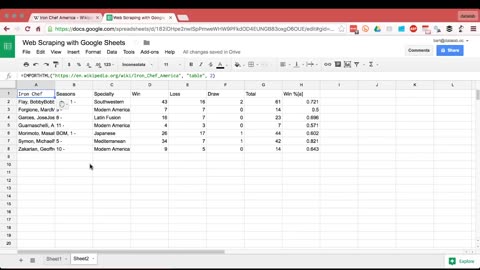 Learn Data Science Tutorial - Full Course for Beginners