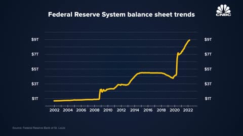 Is The U.S. Top Bank About To Start A Recession