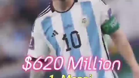 Richest footballers 2023. Is RONALDO / MESSI the richest footballer in 2023