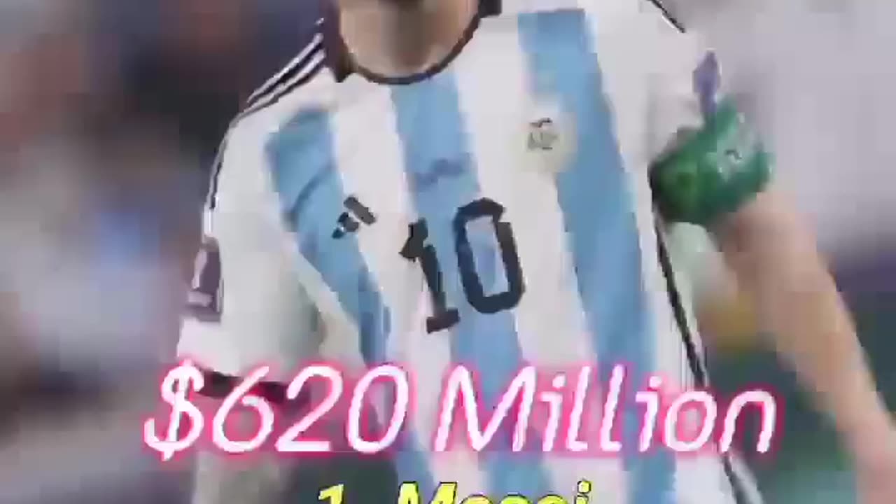 Richest footballers 2023. Is RONALDO / MESSI the richest footballer in 2023