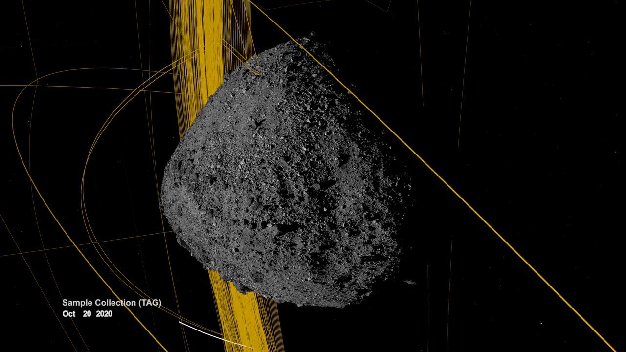 Nasa Latest Asteroid Video Osirix | Osirix Latest Video Nasa HD 60FPS