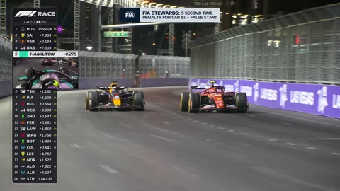 Race Highlights | 2024 Las Vegas Grand Prix