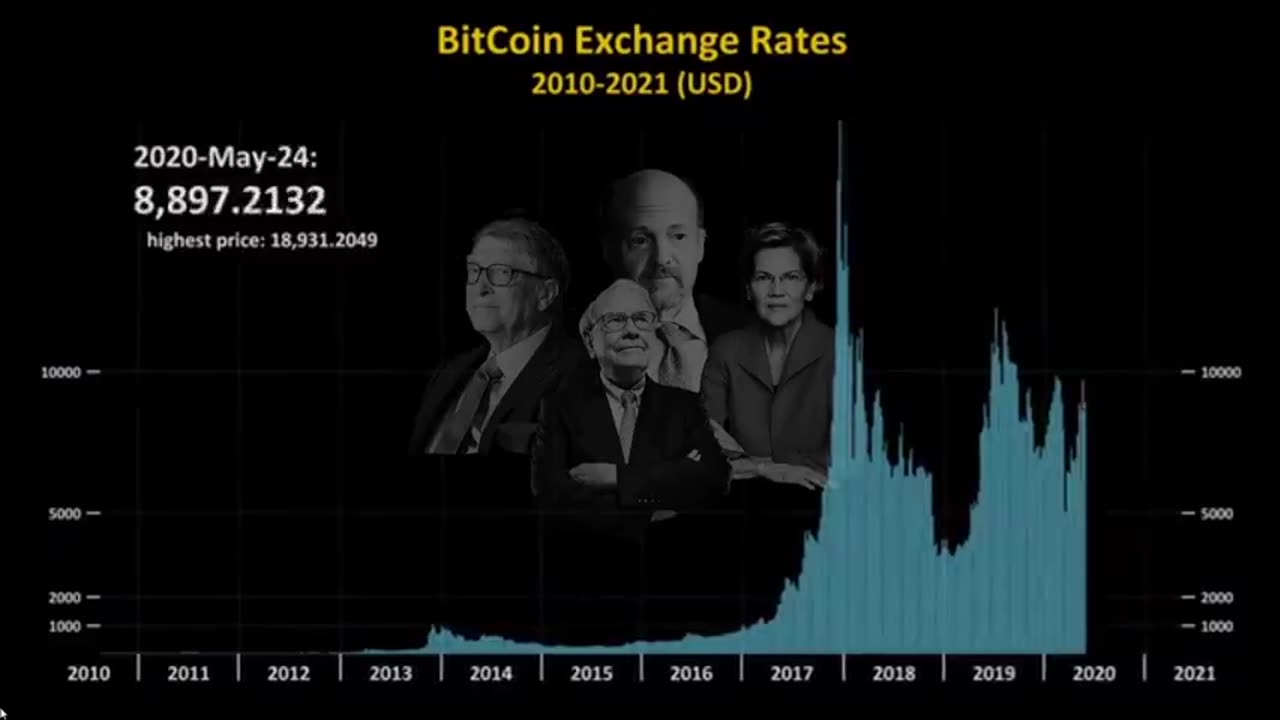 Book of HODL 3:16