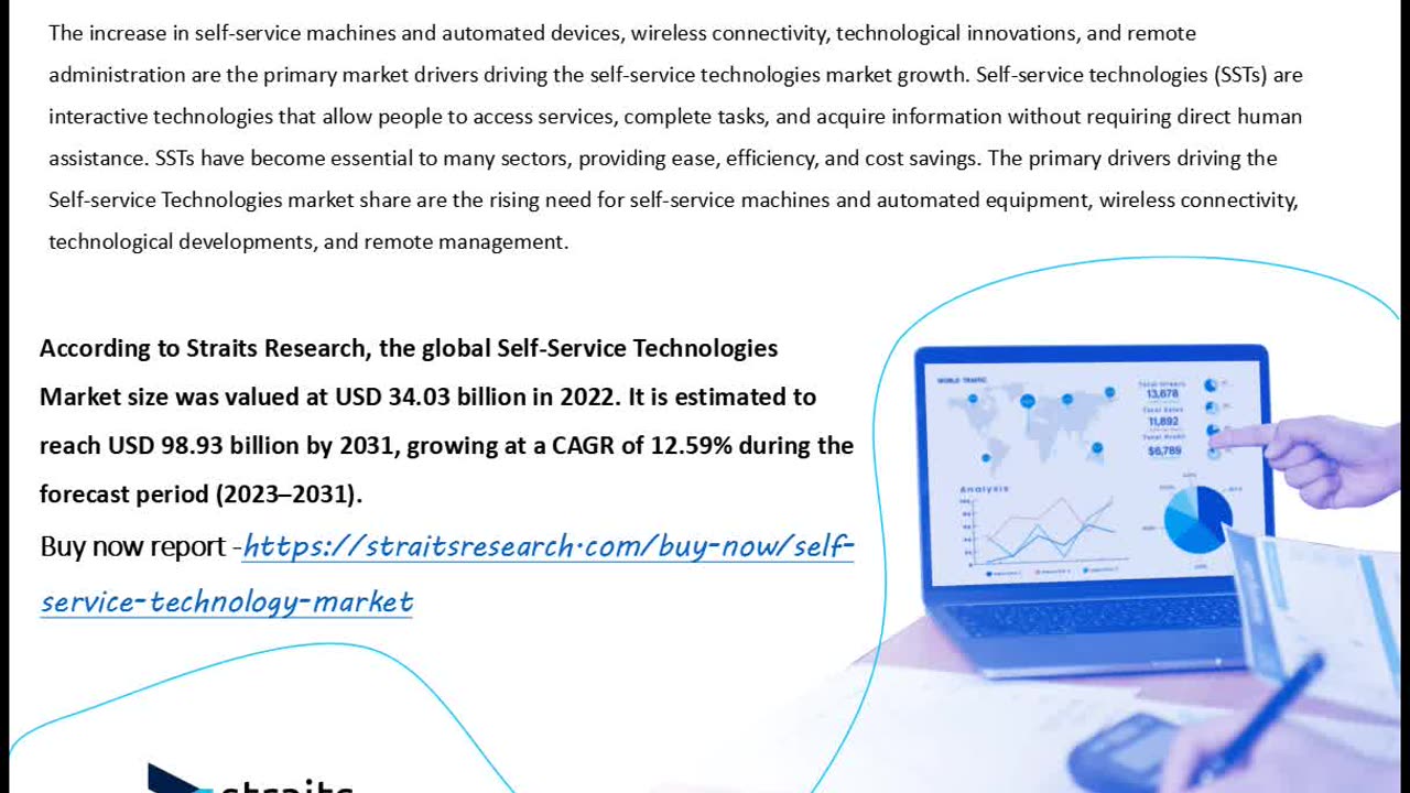 Self Service Technology Industry Report