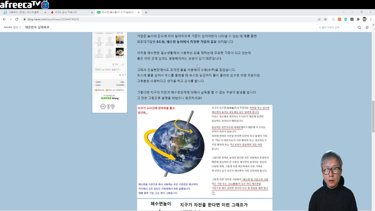 해수면을 알면.. 지구(地球)가 자전을 하는지.. 아니면 평평한 땅위를 태양이 도는지 확인이 가능하다.
