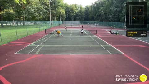 SwingVision Doubles 8/10/21