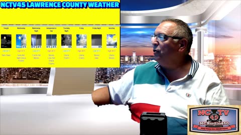 NCTV45 LAWRENCE COUNTY 45 WEATHER THURSDAY JULY 4 2024