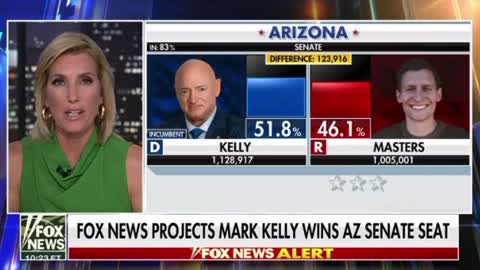 FOX Just Called it for Kelly: It’s 2020 all over Again