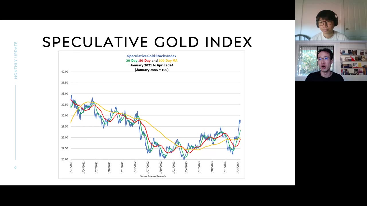 Gold goes parabolic, and gold explorers are now stirring! - 2024 April update