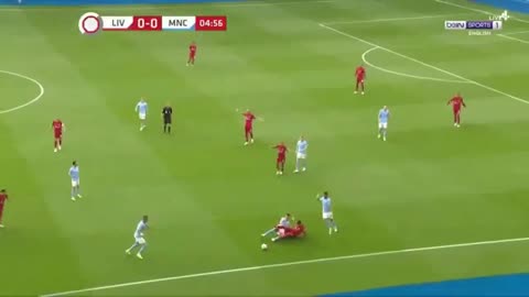 Liverpool VS Manchester City(Highlights)...Well Analysed