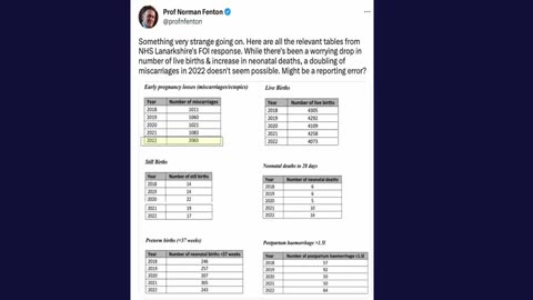 Twitter Welcomes Back One More Suspended Account - UK Column News - 24th April 2023