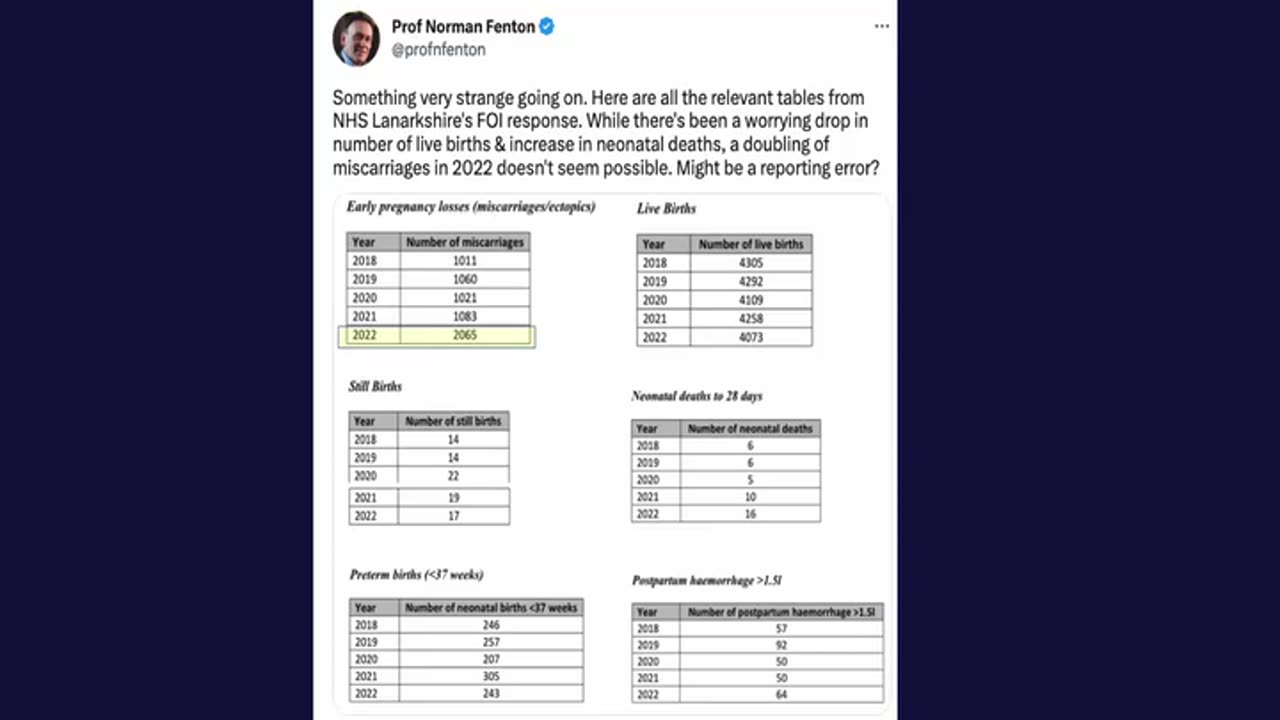 Twitter Welcomes Back One More Suspended Account - UK Column News - 24th April 2023