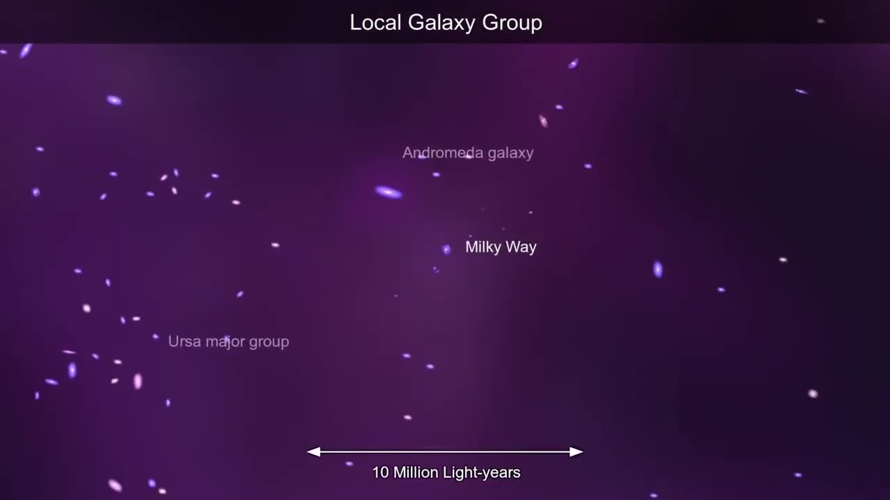 The size of universe_The mysteries of human body and universe