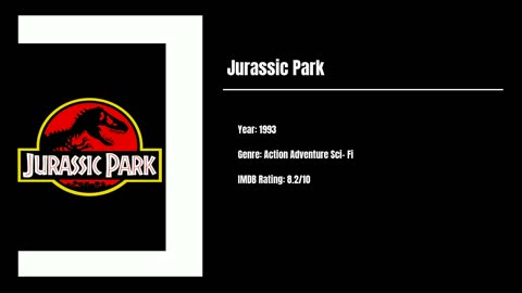 Best Movies To Watch #93 - Jurassic Park