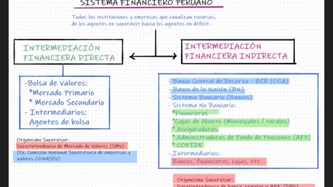 ADC SEMESTRAL 2022 Semana 11 ECONOMIA