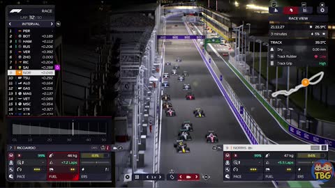 RED FLAG restart in F1 Manager 2022 #shorts