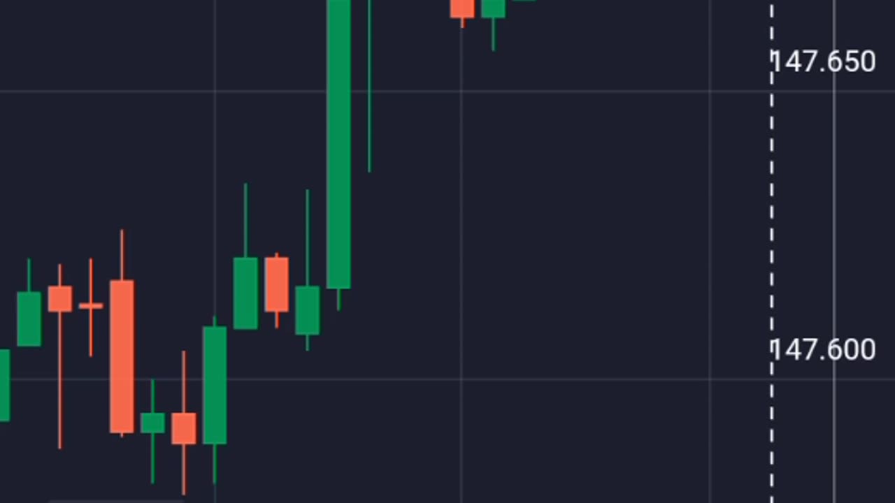 Crypto
