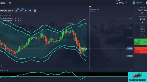 Millionaire Ex-Forex Broker Exposes Fast Money Trading Strategy