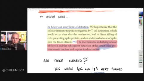 Dr. Mobeen on the First Study Showing S1 and Spike Protein in the Blood After Moderna Vaccine